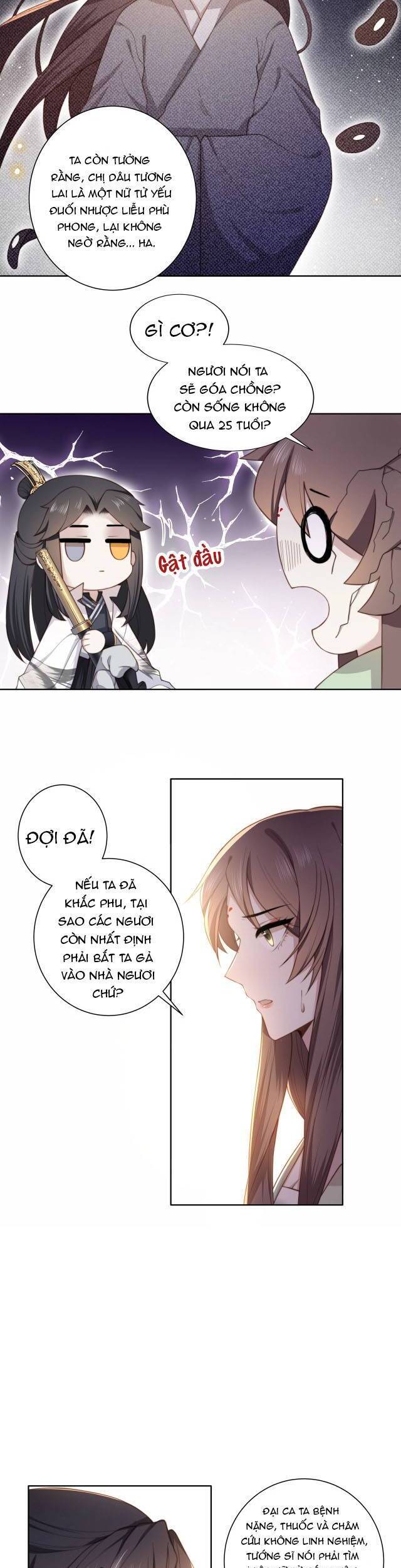 Cô Vương Quả Nữ Chapter 2 - 15
