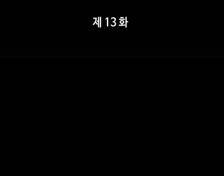 Bá Vương Chi Tinh Chapter 13 - 66