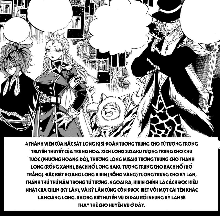 Hội Pháp Sư Nhiệm Vụ Trăm Năm Chapter 92 - 21