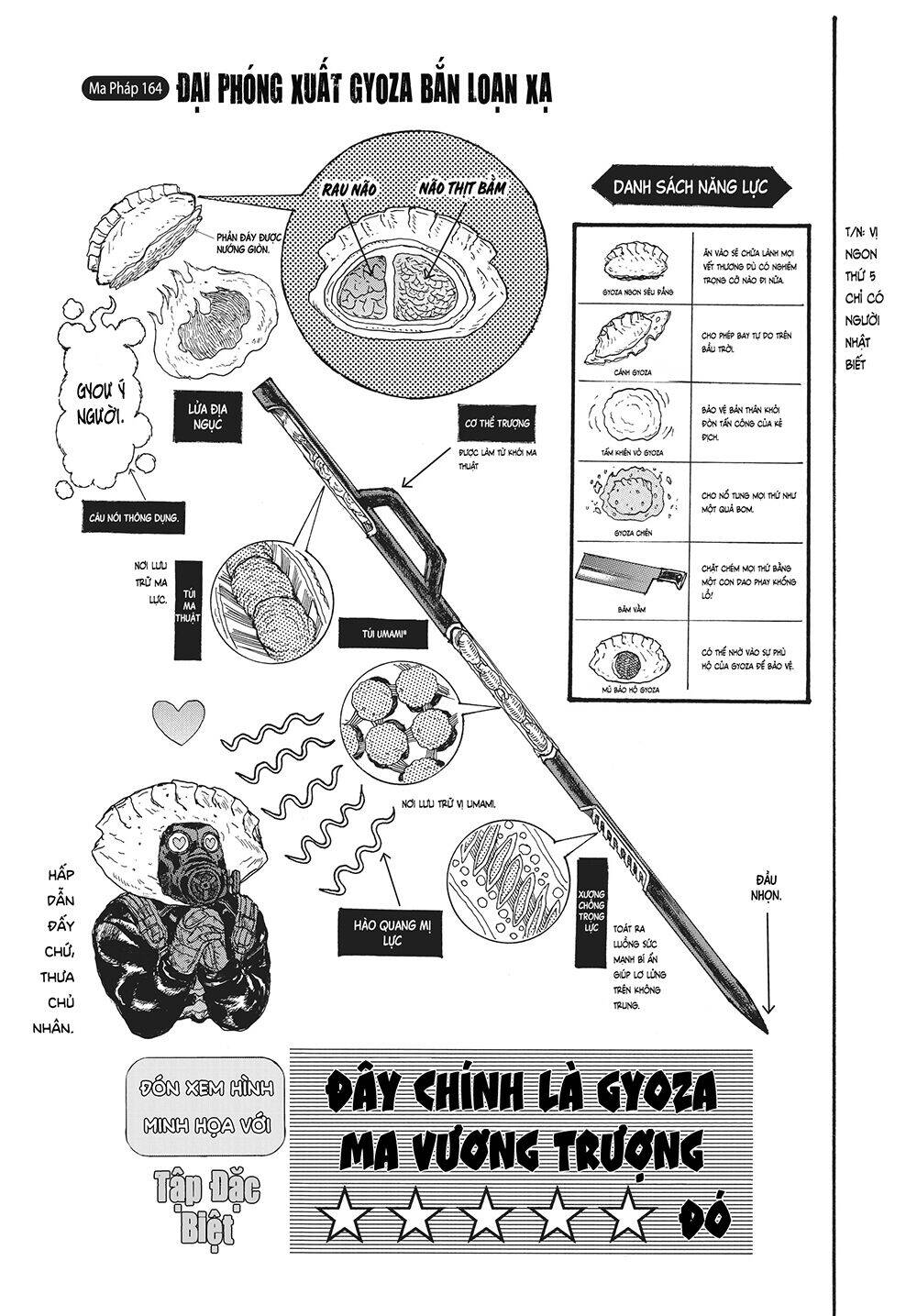 Kẻ Mất Trí Và Thế Giới Ma Thuật Chapter 164 - 2