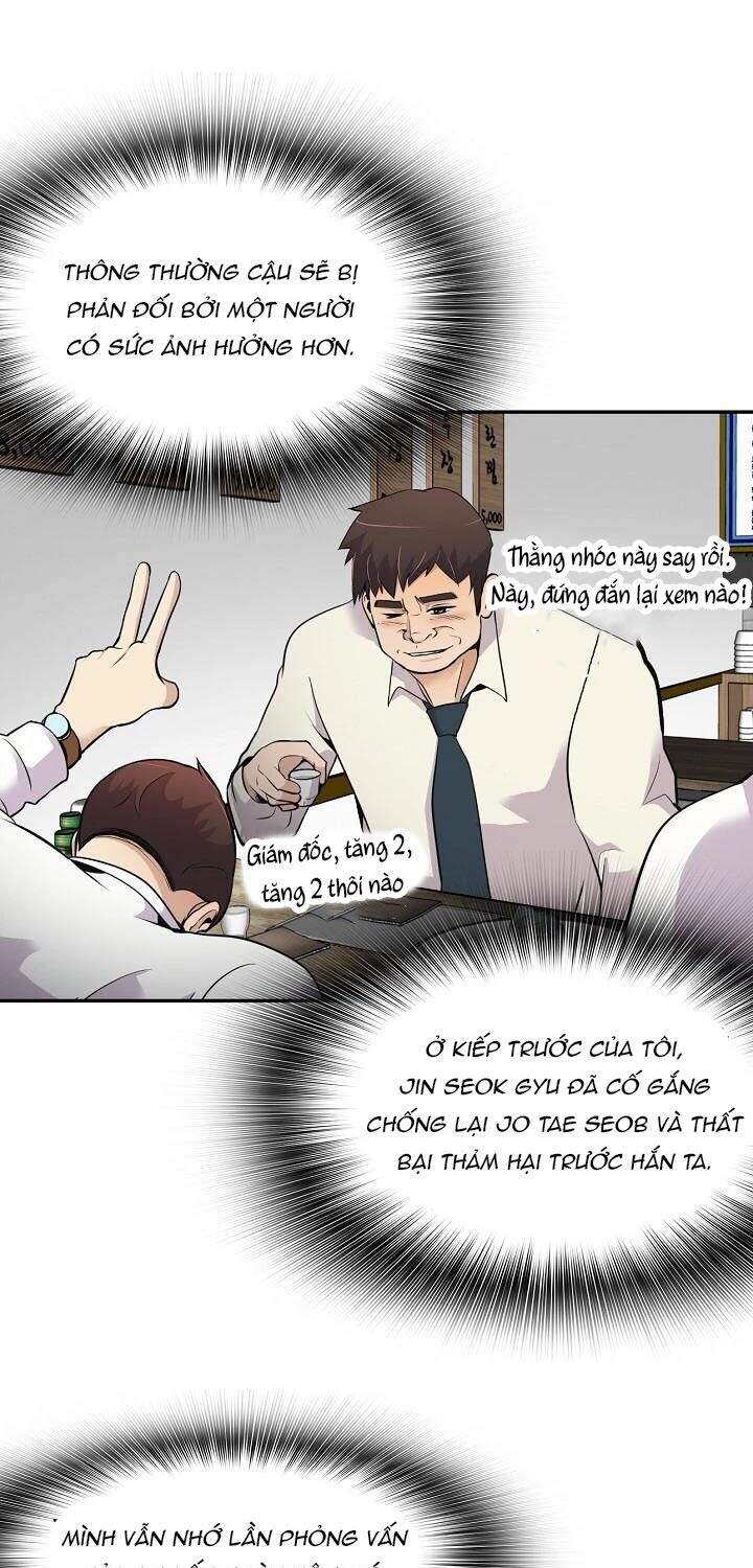 Điều Tra Viên Chuyển Sinh Chapter 48 - 59