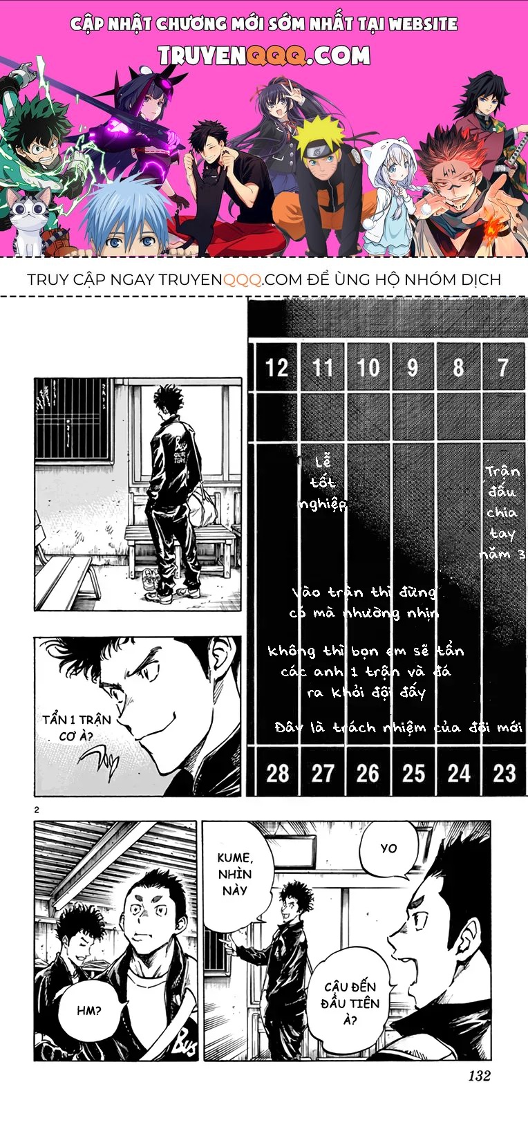 Be Blues! - Ao Ni Nare Chapter 296 - 1
