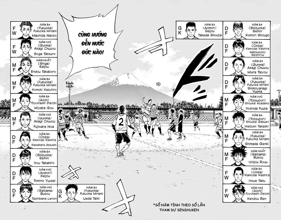 Be Blues! - Ao Ni Nare Chapter 301 - 9