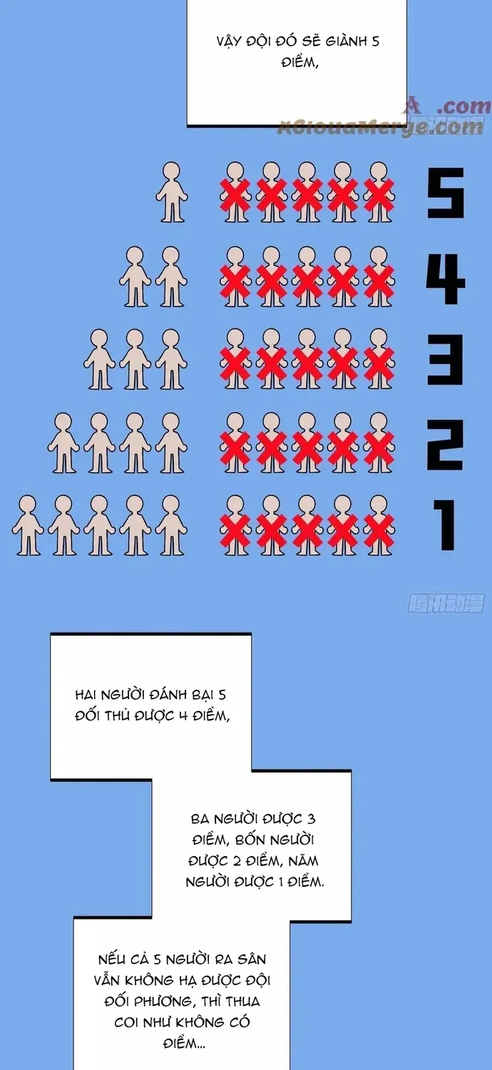 Toàn Chức Cao Thủ 2 Chapter 246 - 5