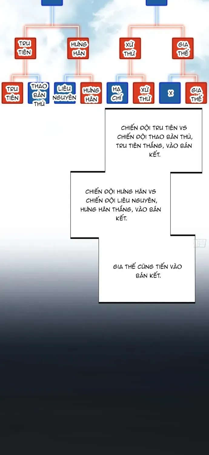 Toàn Chức Cao Thủ 2 Chapter 246 - 9