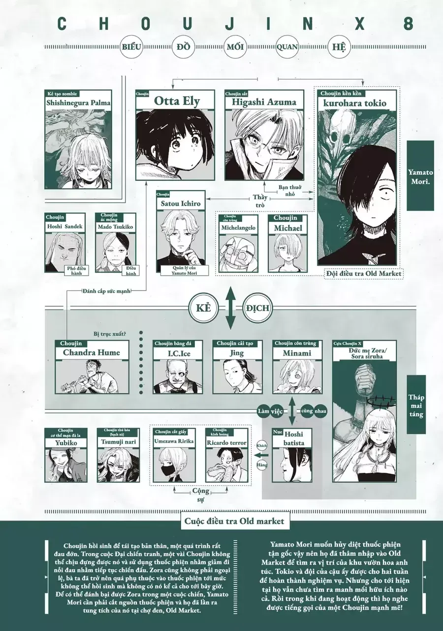 Siêu Nhân X Chapter 41 - 7