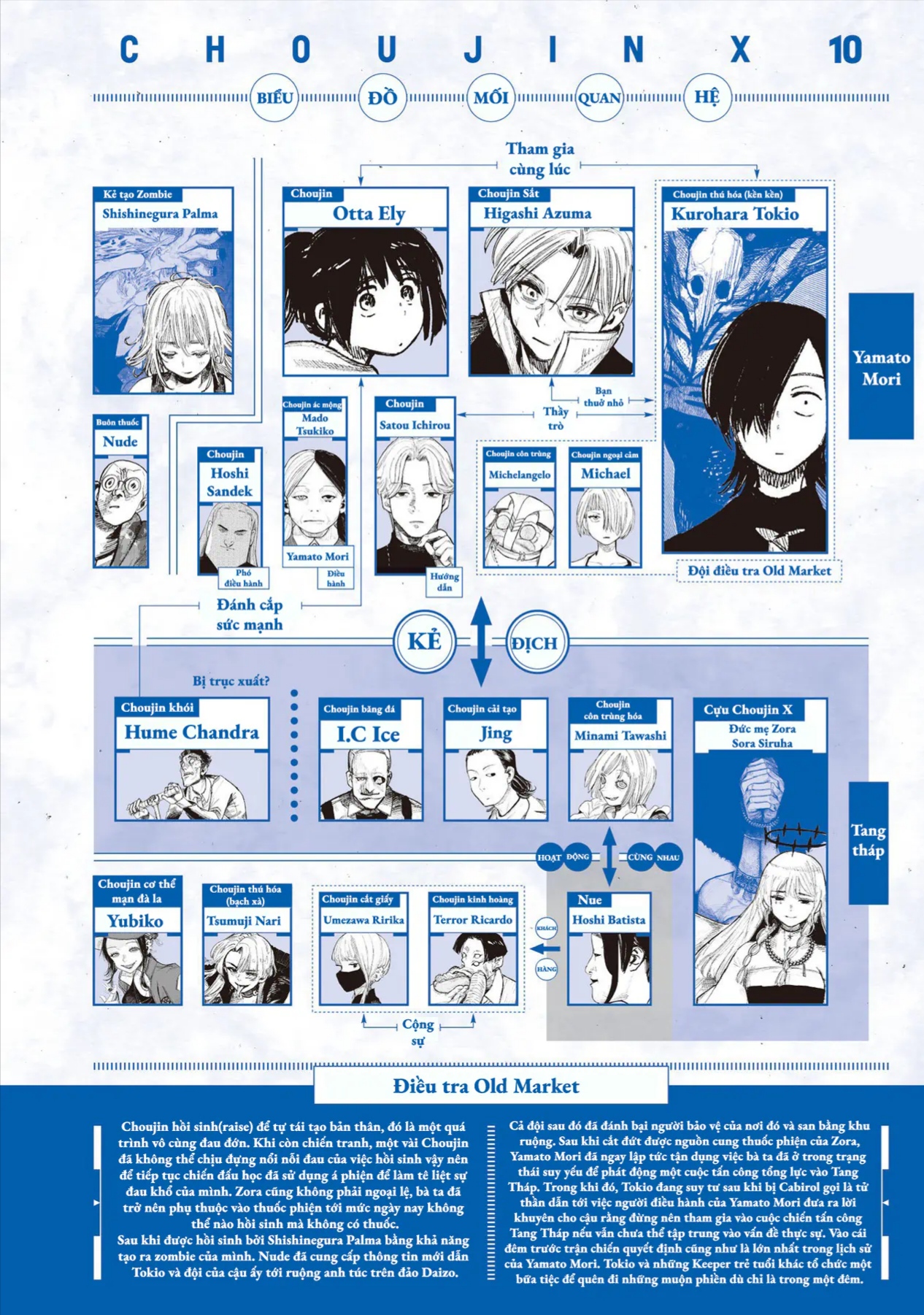 Siêu Nhân X Chapter 50 - 7