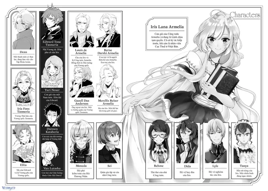 Lẽ Thường Của Con Gái Nhà Công Tước Chapter 36 - 6