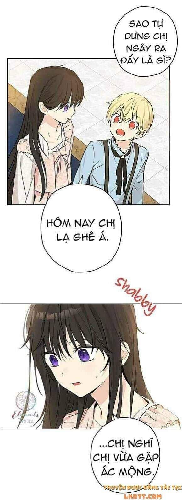 Thực Ra Tôi Mới Là Thật Chapter 6.2 - 40