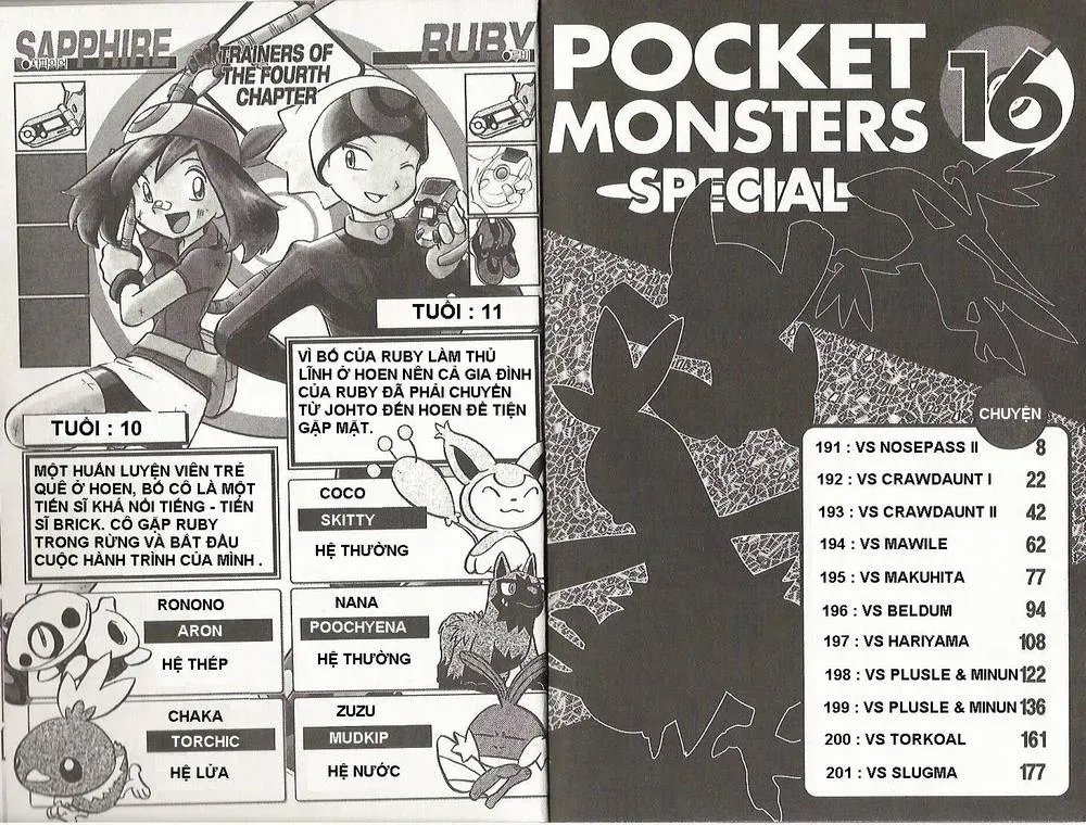 Pokemon Special Chapter 191.3 - 3