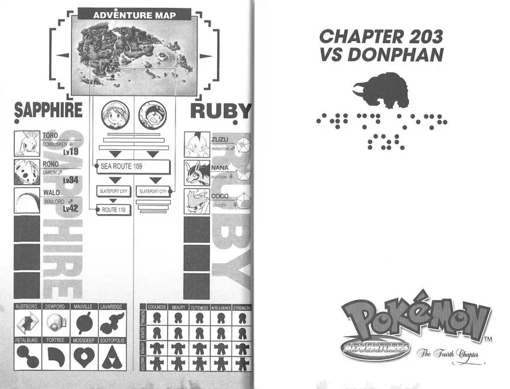 Pokemon Special Chapter 202.2 - 8