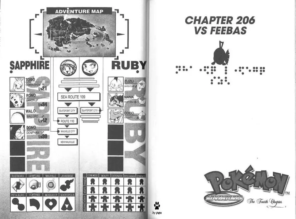 Pokemon Special Chapter 202.3 - 28
