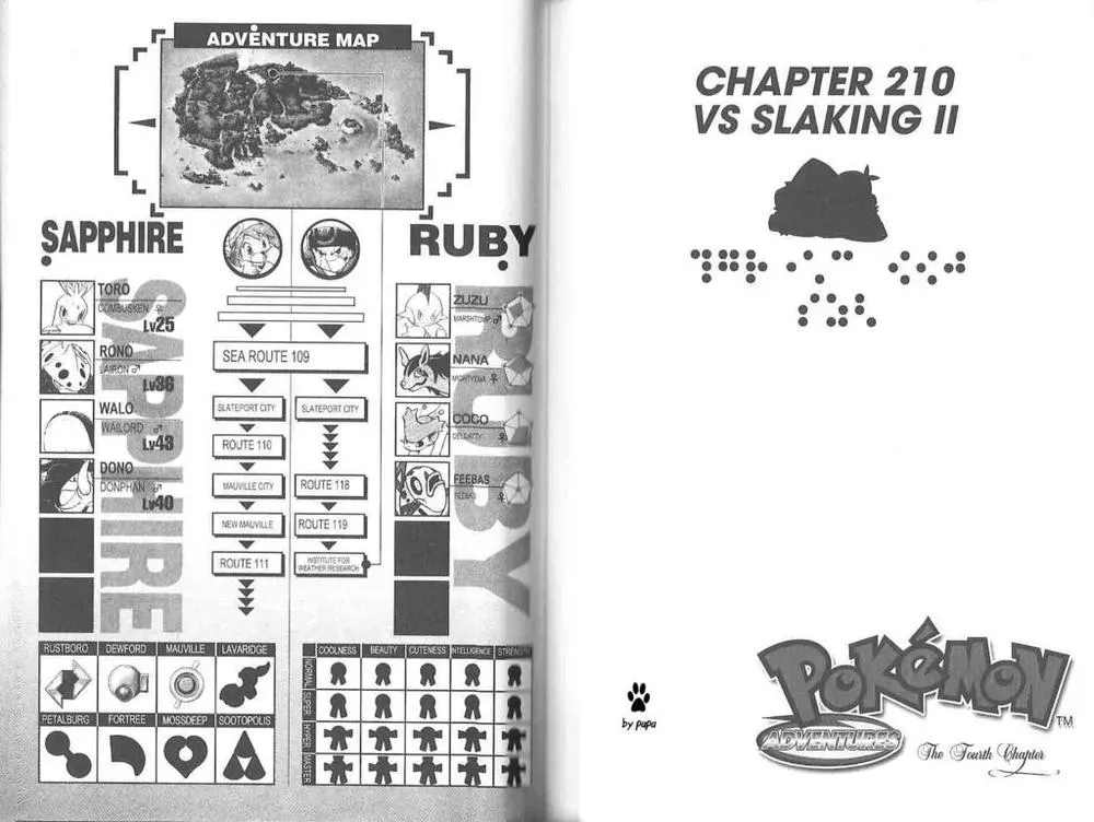 Pokemon Special Chapter 207.5 - 21