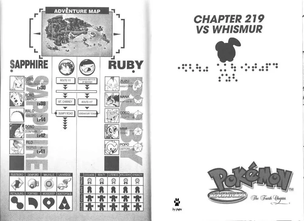 Pokemon Special Chapter 215.4 - 32