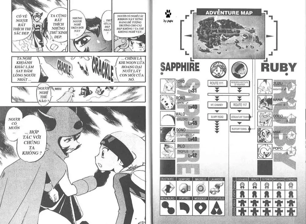 Pokemon Special Chapter 220.2 - 7
