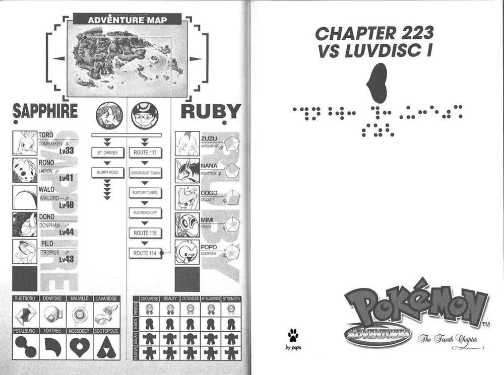Pokemon Special Chapter 220.3 - 26