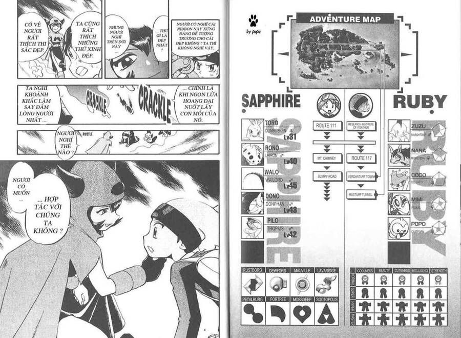 Pokemon Special Chapter 220 - 7
