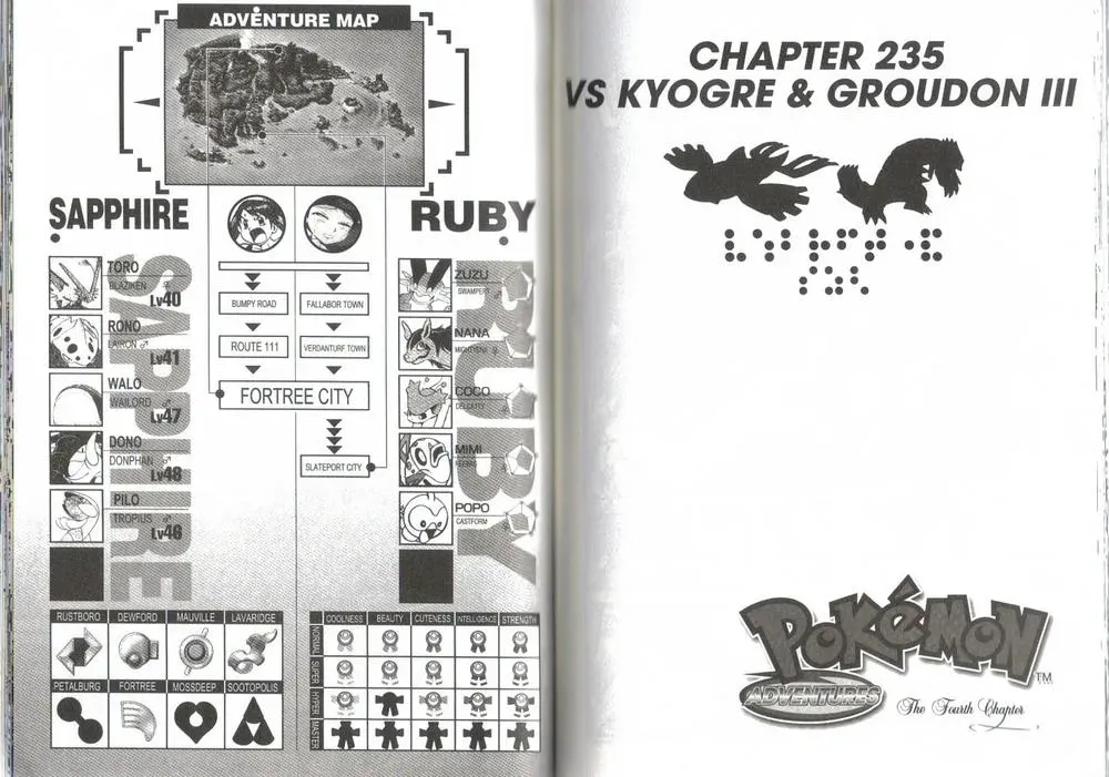 Pokemon Special Chapter 234.6 - 7