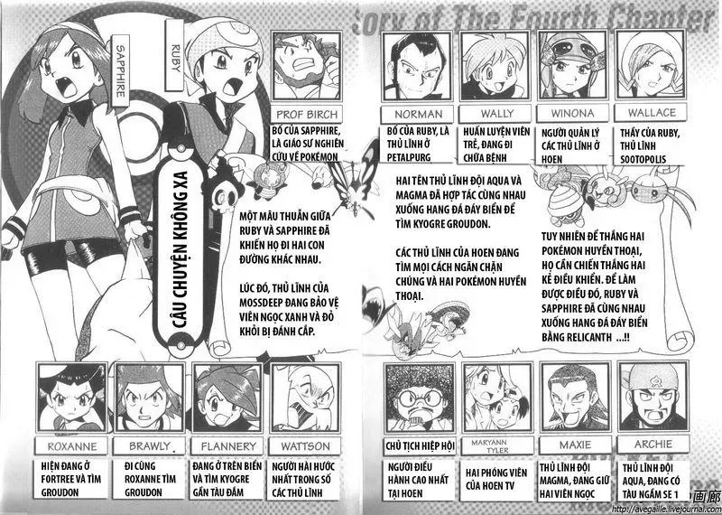 Pokemon Special Chapter 239.2 - 3
