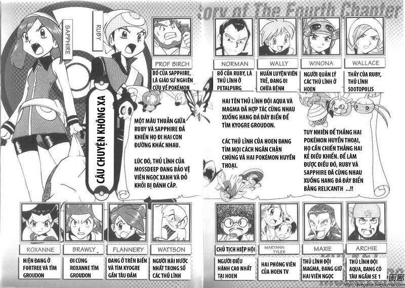 Pokemon Special Chapter 239 - 3