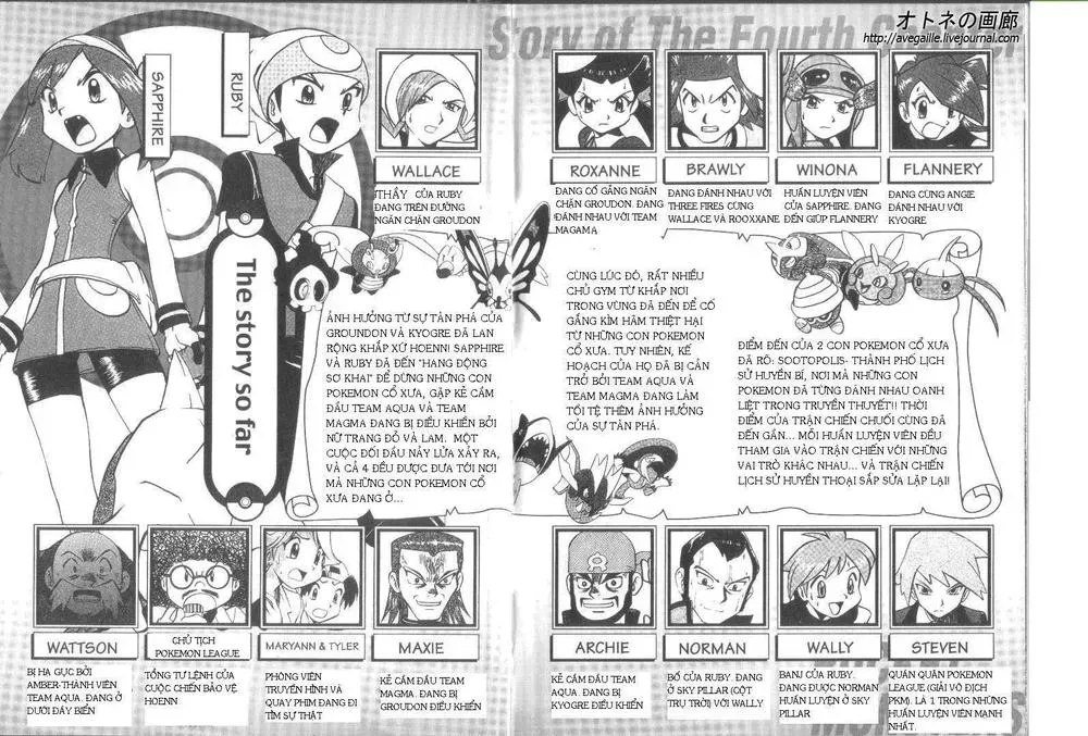 Pokemon Special Chapter 250.3 - 3