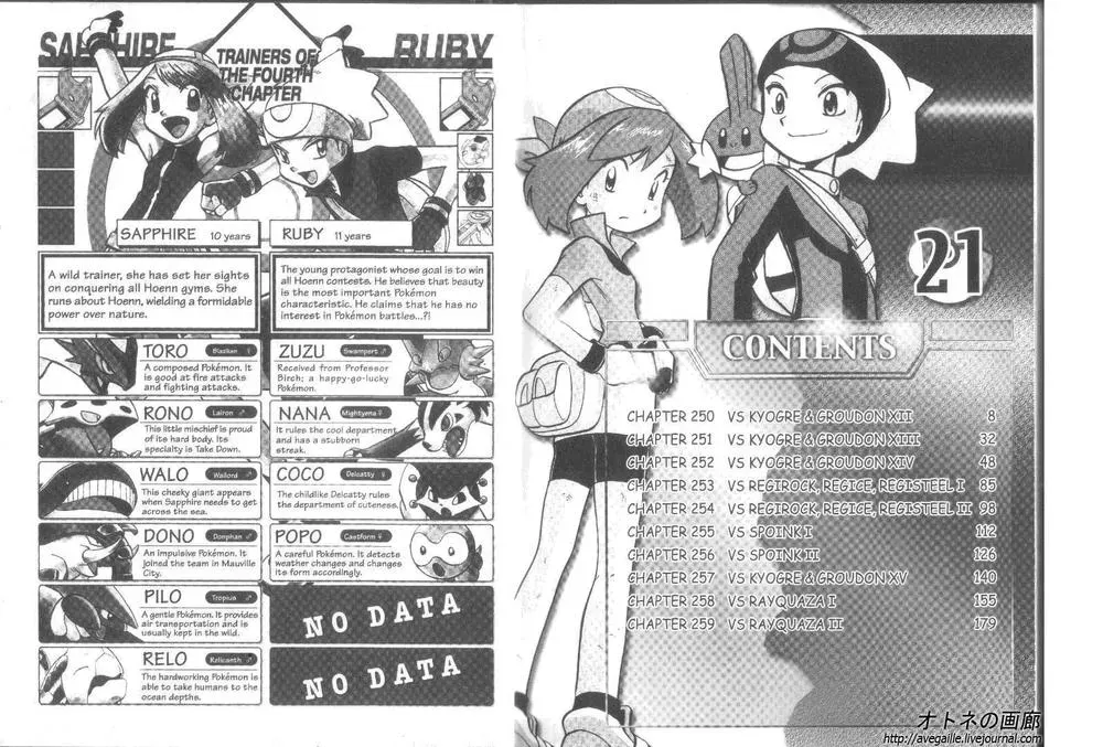 Pokemon Special Chapter 250.5 - 2