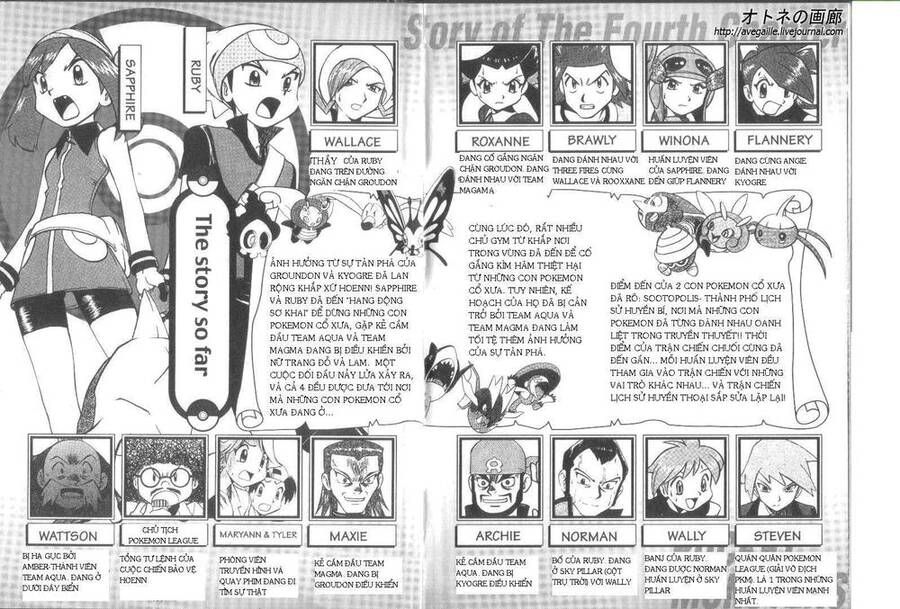 Pokemon Special Chapter 250 - 3