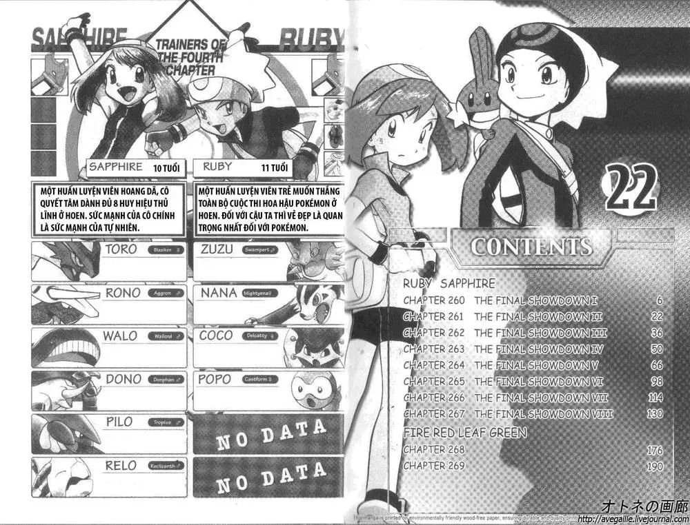 Pokemon Special Chapter 260.3 - 4