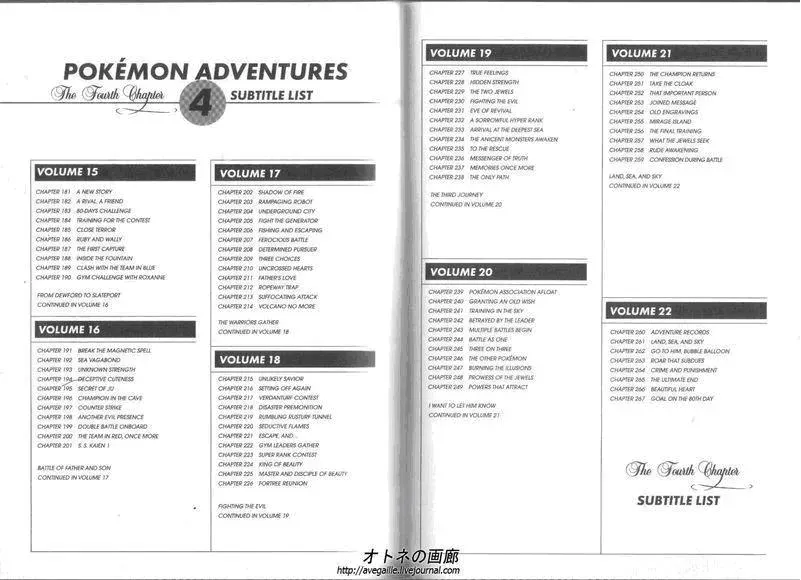 Pokemon Special Chapter 267.2 - 22