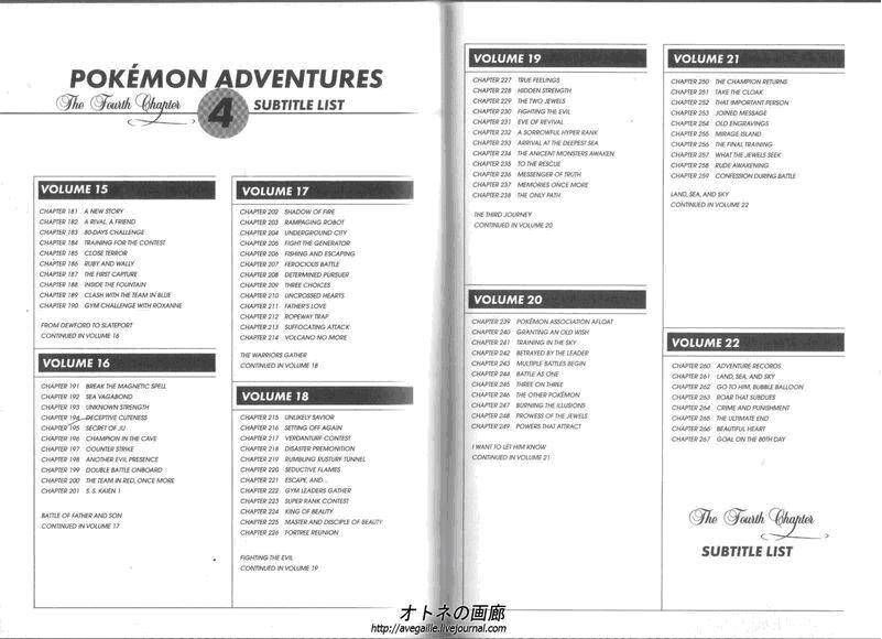 Pokemon Special Chapter 267 - 22