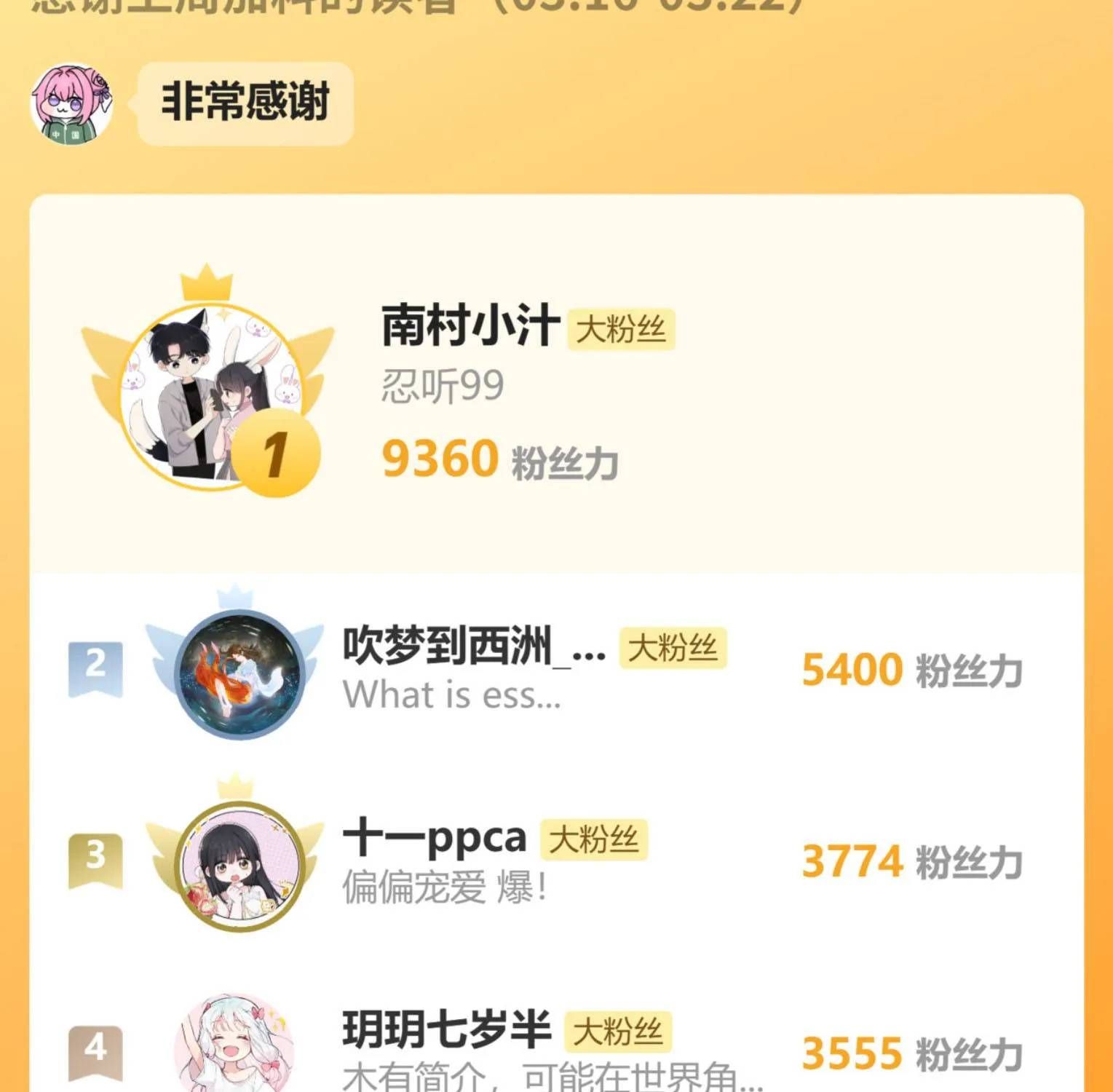 Bá Vương Sủng Ái Cô Vợ Mù Chapter 194 - 66