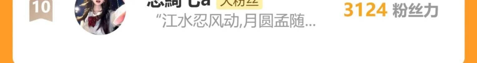 Bá Vương Sủng Ái Cô Vợ Mù Chapter 194 - 68