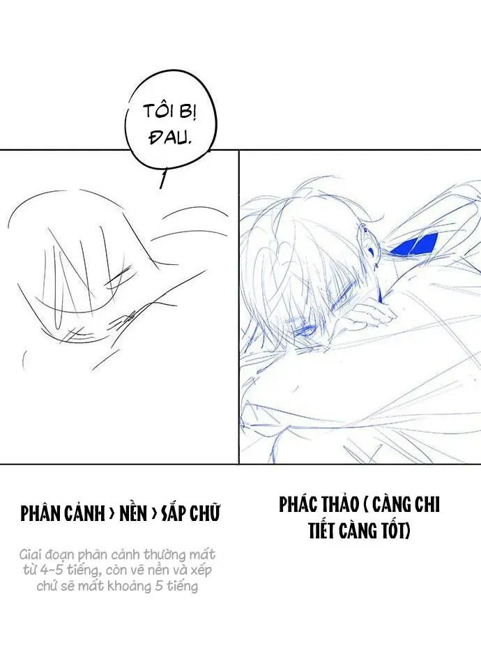 Đàn Anh Xấu Xa Chapter 86.5 - 33