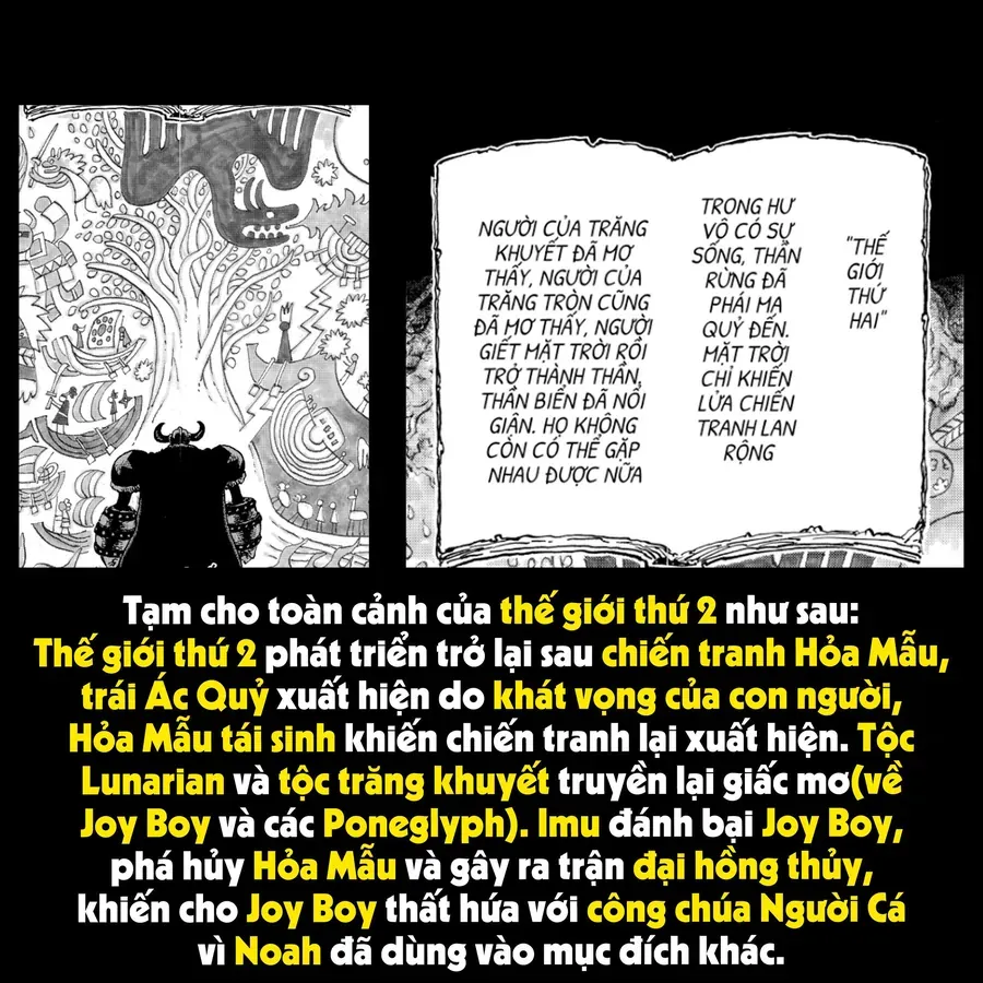 One Piece Chapter 1138.1 - 50