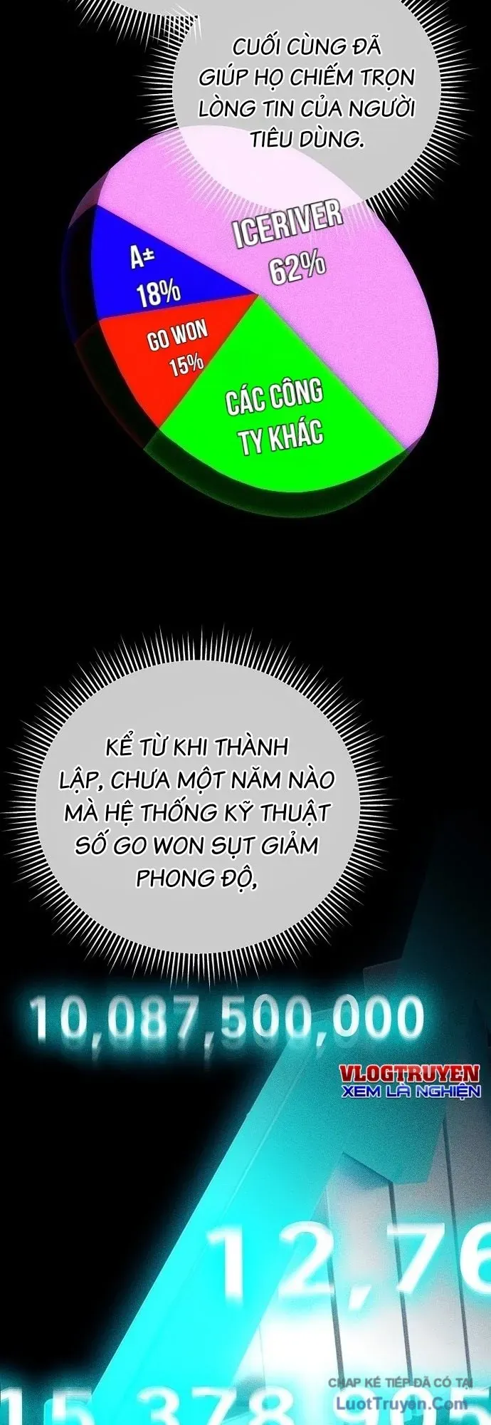 Nhân Viên Thực Tập Kim Cheolsu Chapter 142 - 16