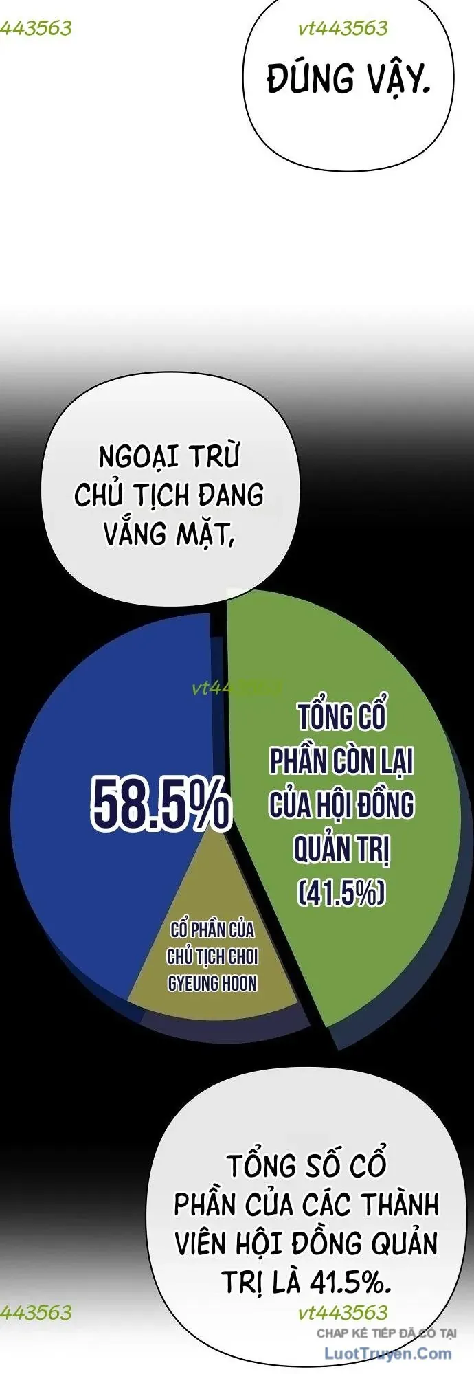 Nhân Viên Thực Tập Kim Cheolsu Chapter 144 - 51