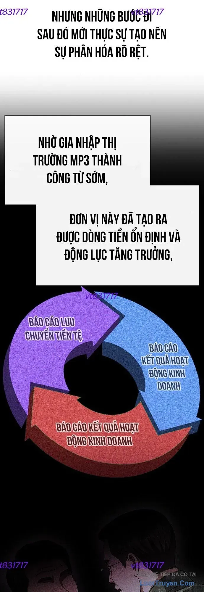 Nhân Viên Thực Tập Kim Cheolsu Chapter 146 - 49