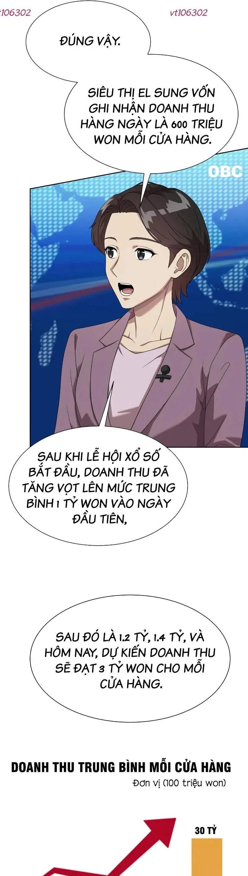 Từ Nhân Viên Vạn Năng Trở Thành Huyền Thoại Chapter 103 - 49