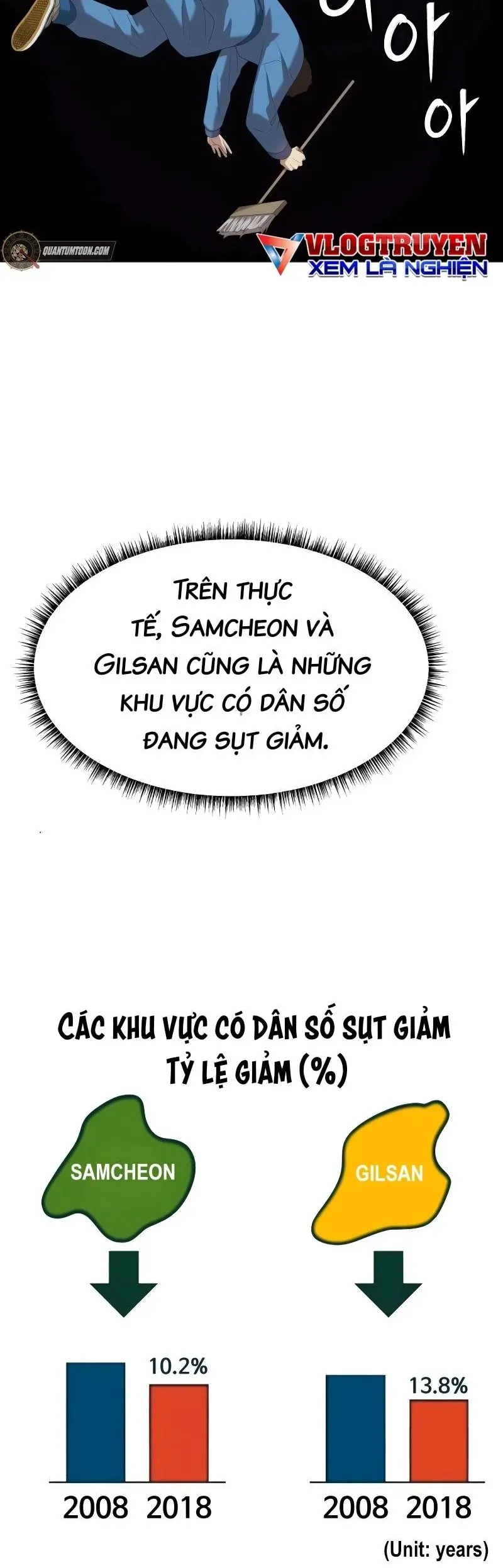 Từ Nhân Viên Vạn Năng Trở Thành Huyền Thoại Chapter 90 - 44