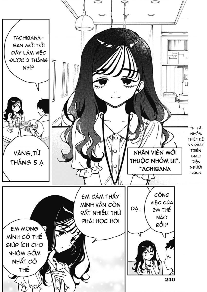 Noa-senpai wa Tomodachi. Chapter 17.1 - 5