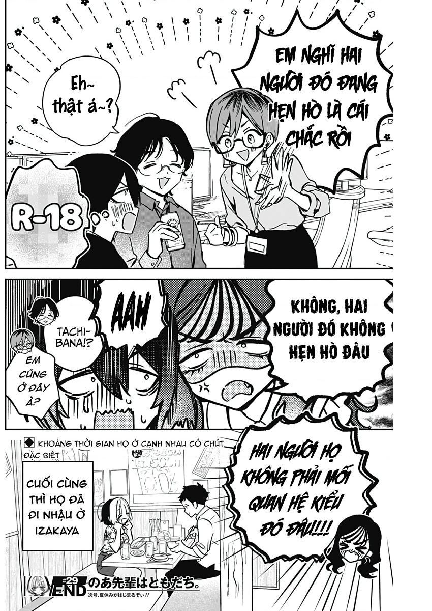 Noa-senpai wa Tomodachi. Chapter 29.1 - 20