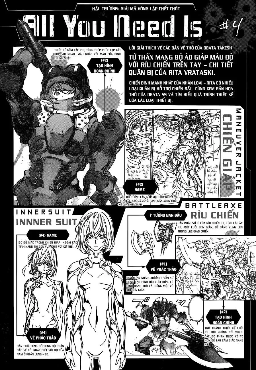 All You Need Is Kill Chapter 7.5 - 6
