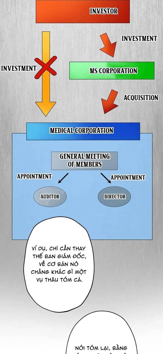 Thánh Y Sa Ngã Trọng Sinh Thành Thần Y Tối Thượng Chapter 52 - 24