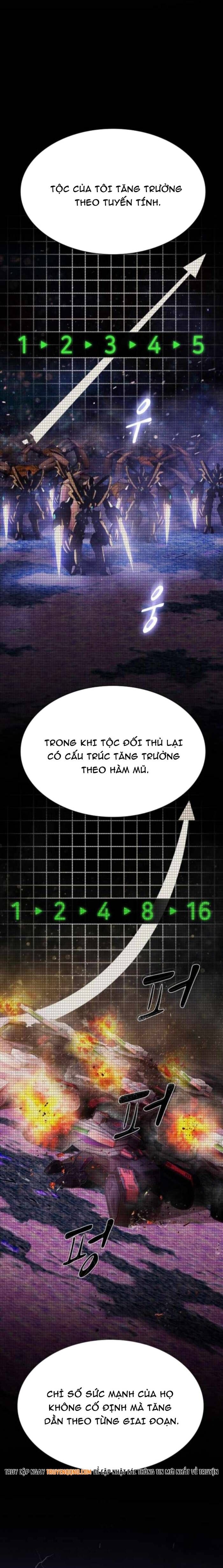 Thiên Tài Nhìn Thấu Thế Giới Chapter 42 - 29
