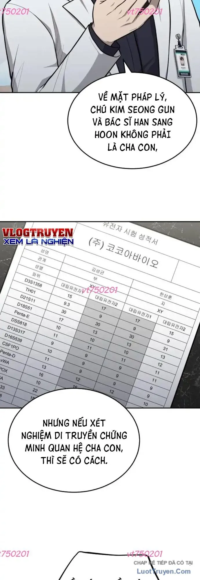 Sứ Mệnh Thần Y Chapter 55 - 42