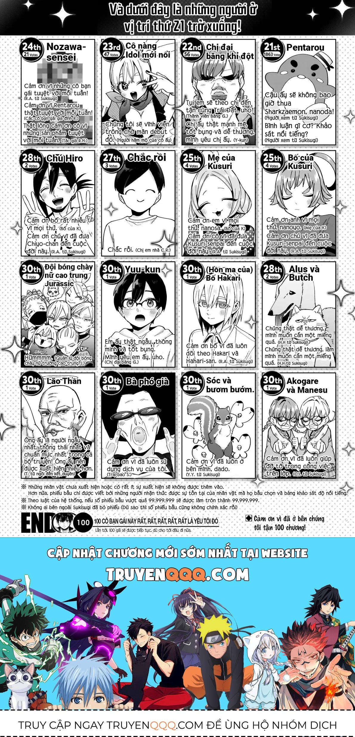 100 Cô Bạn Gái Này Rất, Rất, Rất, Rất, Rất Là Yêu Tôi Đó Chapter 100 - 21