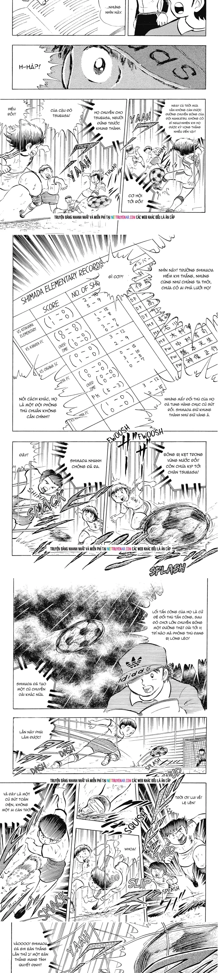 Tsubasa - Giấc Mơ Sân Cỏ Chapter 12 - 15