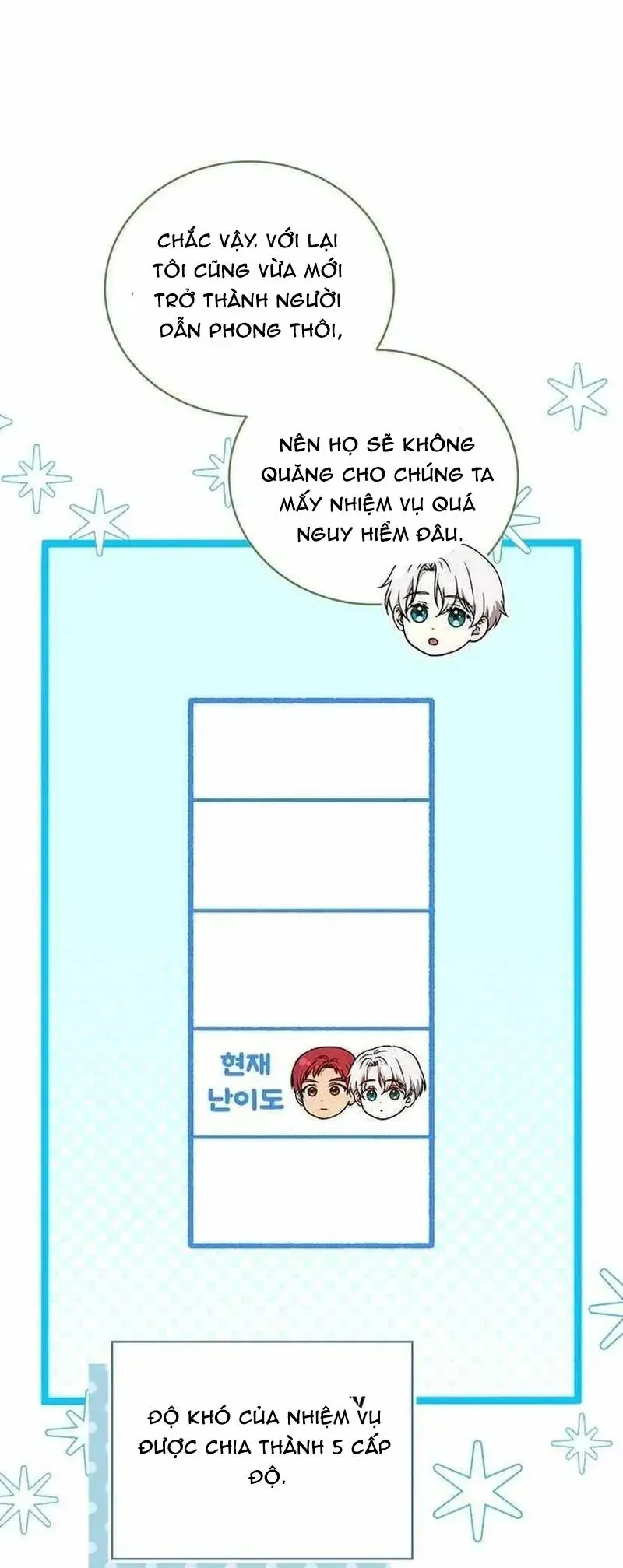 Thiên Tài Phép Thuật Nắm Bắt Khái Niệm Chapter 55 - 66