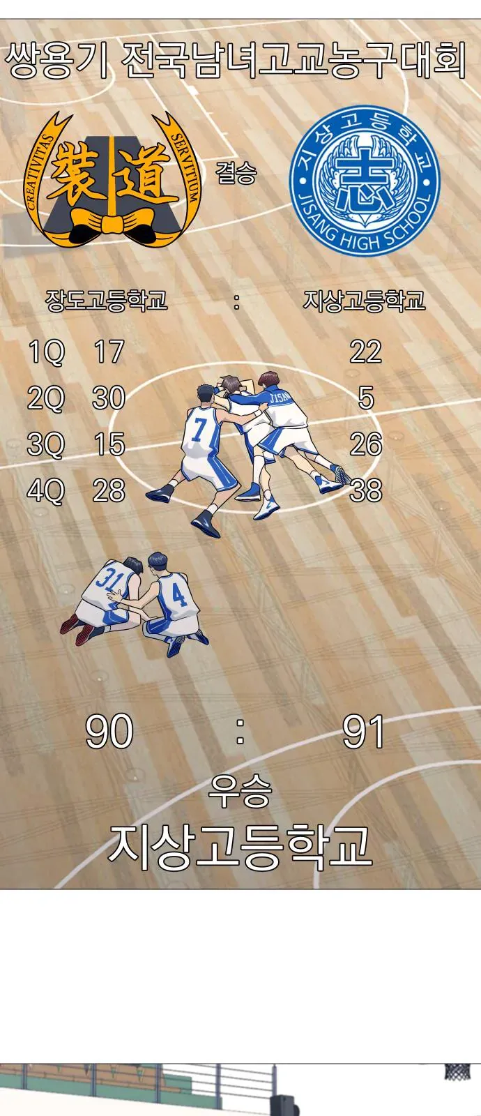 Garbage Time Chapter 188 - 54