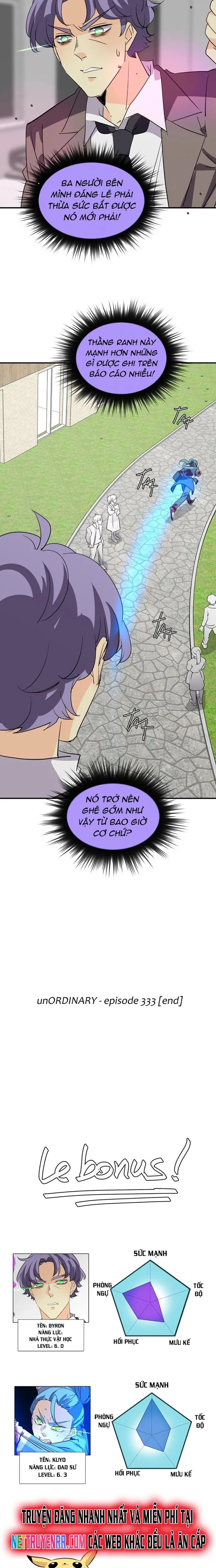 Thế Giới Không Hoàn Hảo Chapter 333 - 35